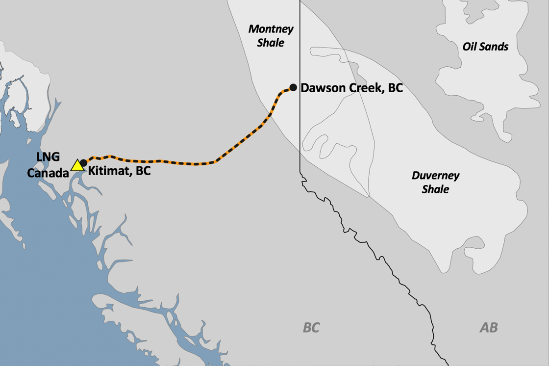 Analyst says LNG Canada likely to start exports before year-end – Canada’s first liquefied natural gas export terminal ‘on the cusp’ of its testing phase – Canadian Energy Center GN notes: “A longtime industry insider sees the $18 billion LNG Canada terminal as a game changer.” This project will have capacity to produce up to 14 million tonnes per year in its first phase with a second phase that would double production to 28 million tonnes per year.