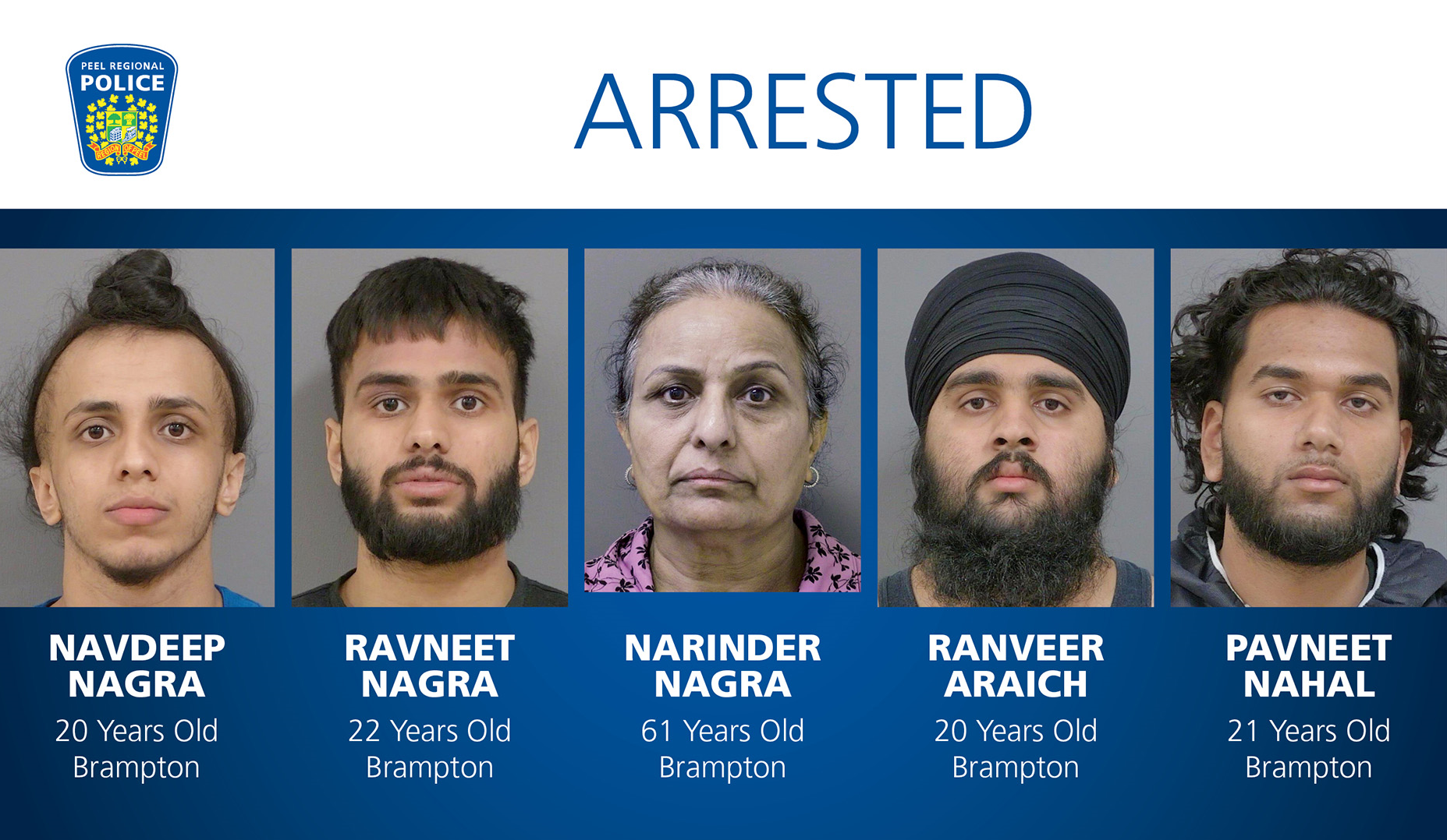 Multiple firearms seized following the execution of search warrants – Peel Regional PoliceGN notes: Navdeep Nagra, Ravneet Nagra, Ranveer Araich, Pavneet Nahal, Narinder Nagra were charged with unauthorized possession of firearms, or other related offences. Liberals keep promoting “diversity”, and if this isn’t enough, Liberals also adopted legislation in support of bailing criminals. Not only two of them were already on bail when arrested, but most likely all of them will be released again to continue their “diverse” business.