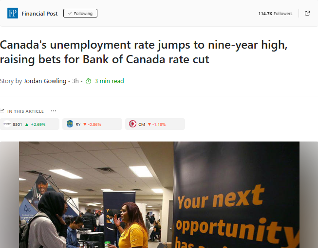 Canada’s unemployment rate jumps to nine-year high, raising bets for Bank of Canada rate cut – Financial PostGN notes: Trudeau destroyed Canada’s economy, Carney is finishing it off. Instead of liberating Canada’s economy from its red tape, he will continue to push for a socialist (taxpayer funded “investments”) bribes that is doomed to fail.
